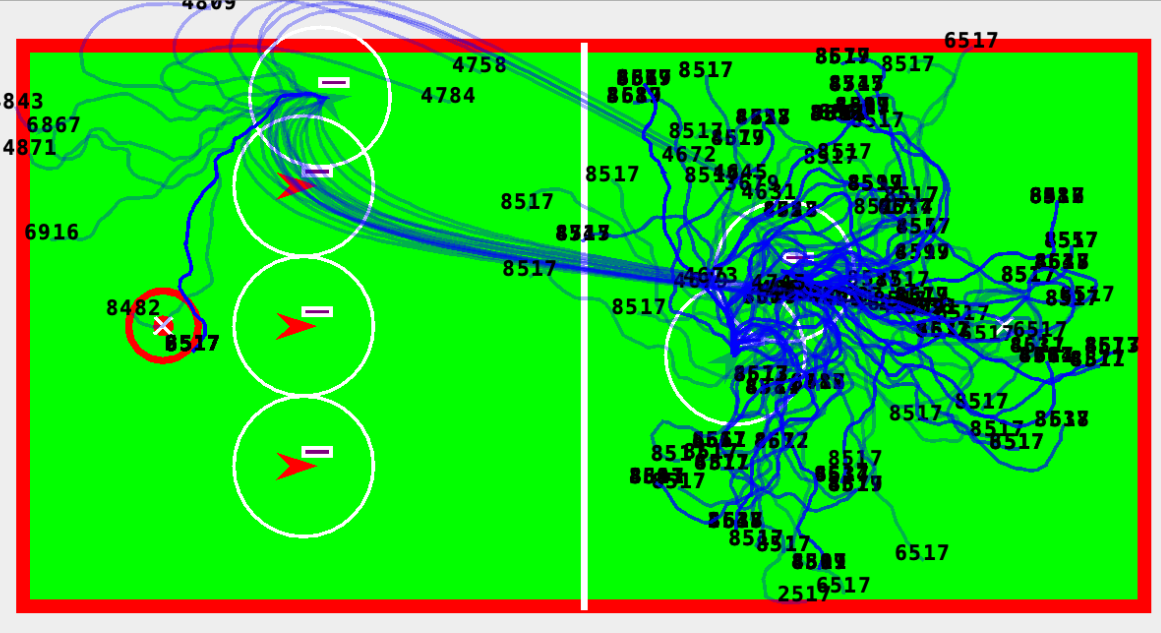 Statistical Forward Planning Algorithms