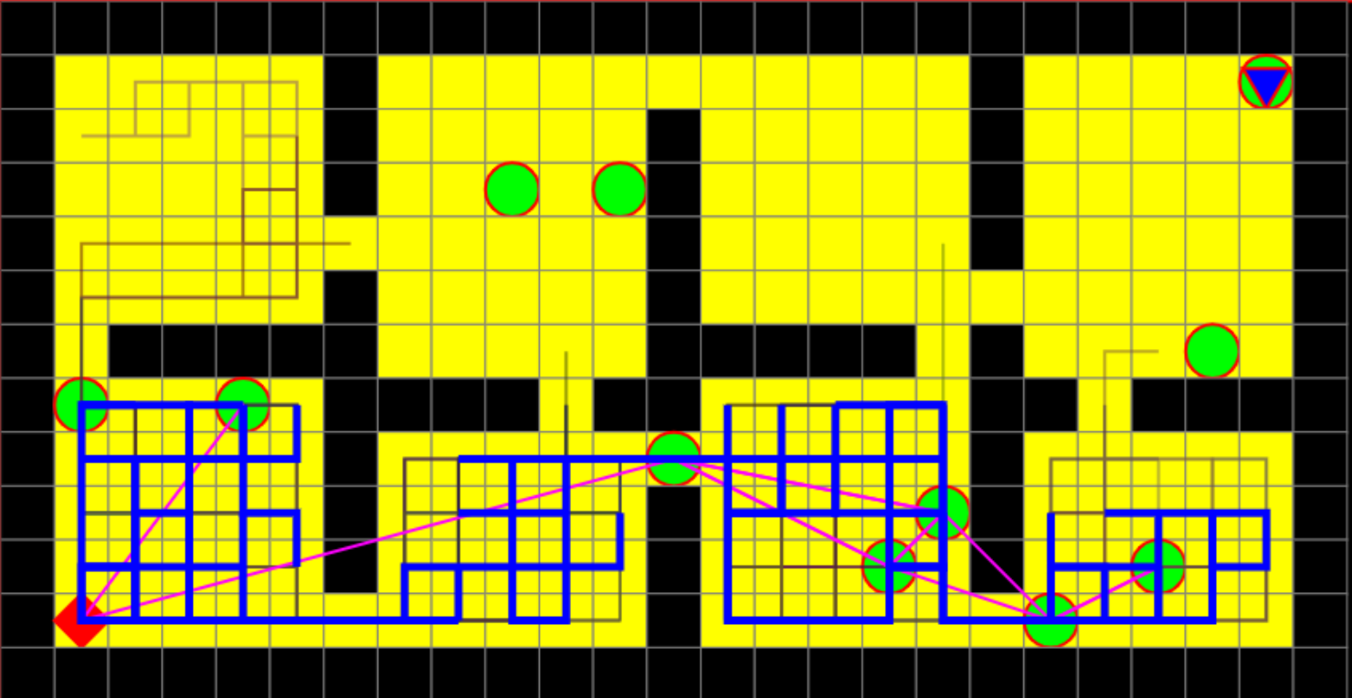 Statistical Forward Planning Algorithms